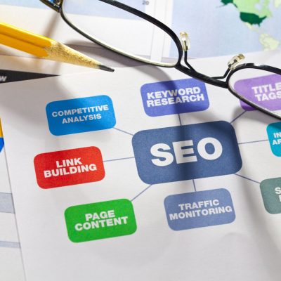 Bulldog Complete Website Services